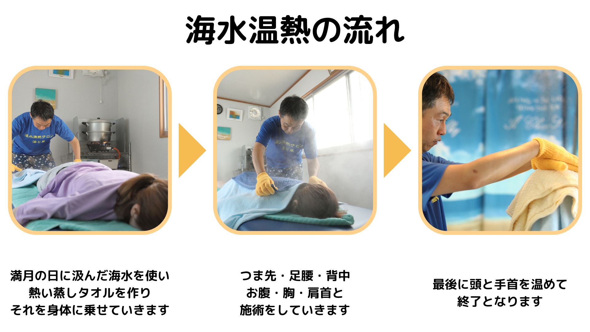 海水温熱とは？ | ひなたガーデン